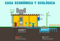 /album/fotogaleria-portafolio-solucion-de-problemas-con-tecnologia/casa-econ-ecol-png/